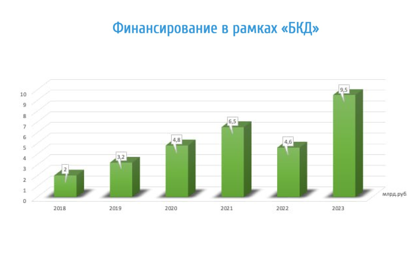 Заголовок