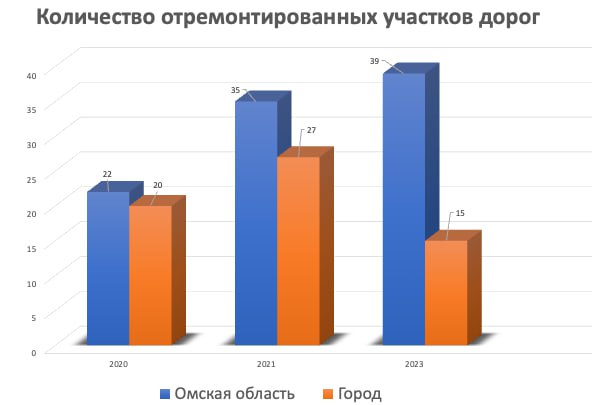 Заголовок