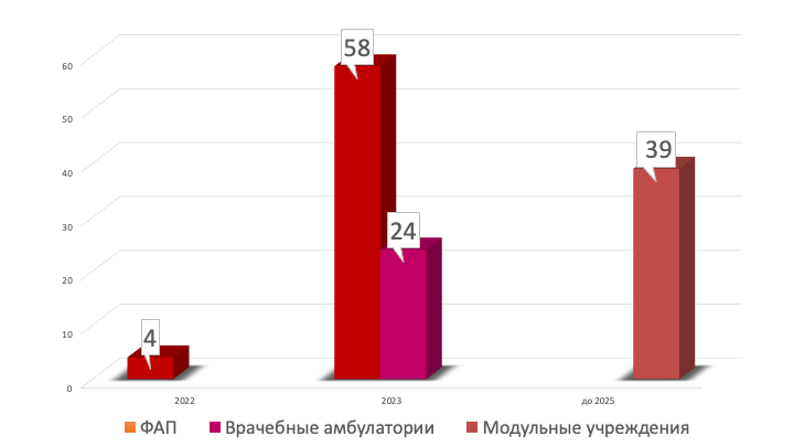 Заголовок